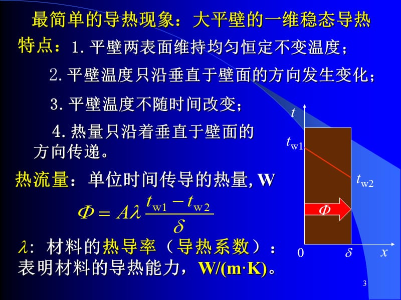 清华大学热工基础课件工程热力学加传热学(9)第八章-传热学绪论名师编辑PPT课件.ppt_第3页