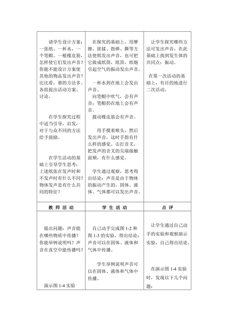 最新1.1声音是什么名师精心制作资料.doc_第2页