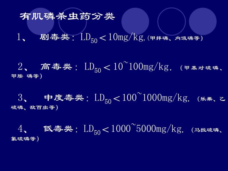 有机磷中毒全科名师编辑PPT课件.ppt_第3页