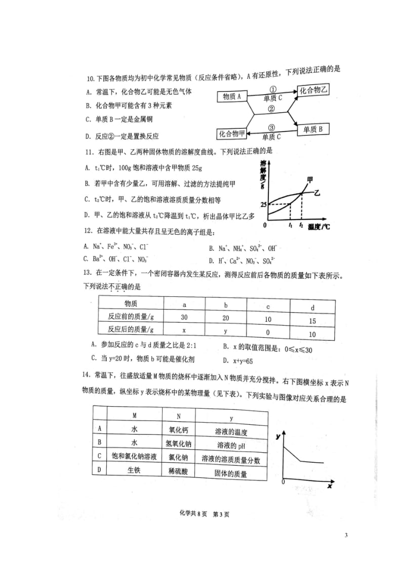 广东省汕头市潮阳区2018年初中化学毕业生学业考试模拟试题扫描版20180524241.wps_第3页