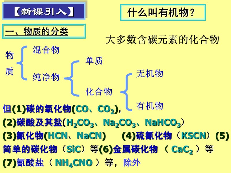 第一章有机化合物的分类名师编辑PPT课件.ppt_第3页