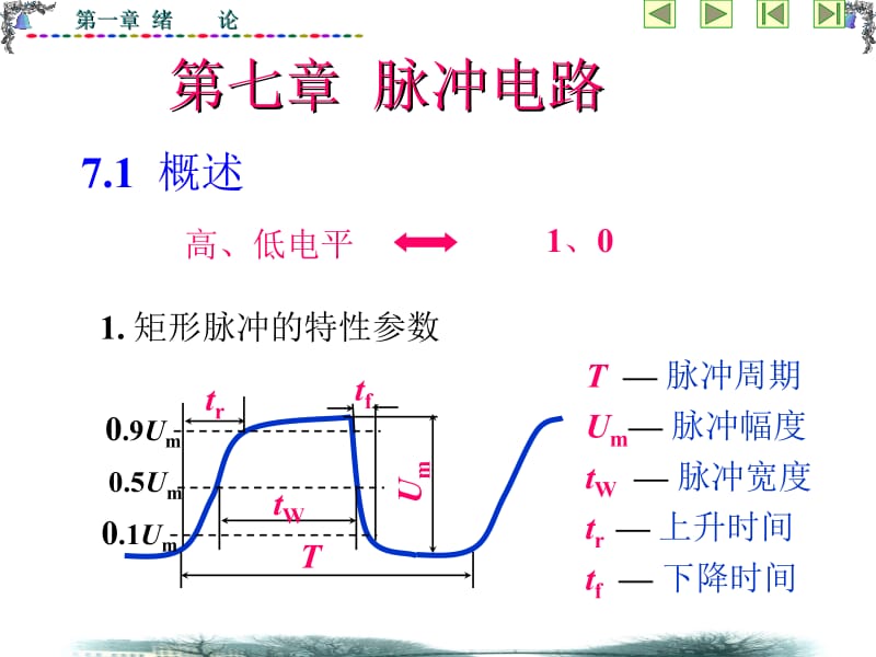 第七章脉冲电路名师编辑PPT课件.ppt_第2页