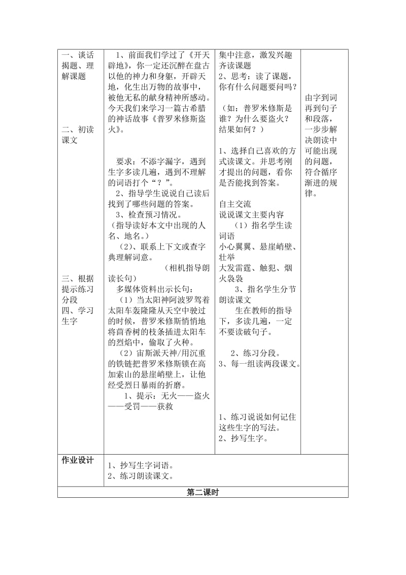 最新13普罗米修斯盗火名师精心制作资料.doc_第2页