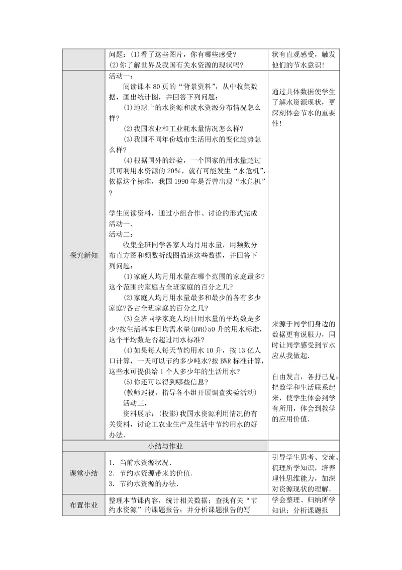 最新12.3.1 课题学习 从数据谈节水(1)名师精心制作资料.doc_第2页