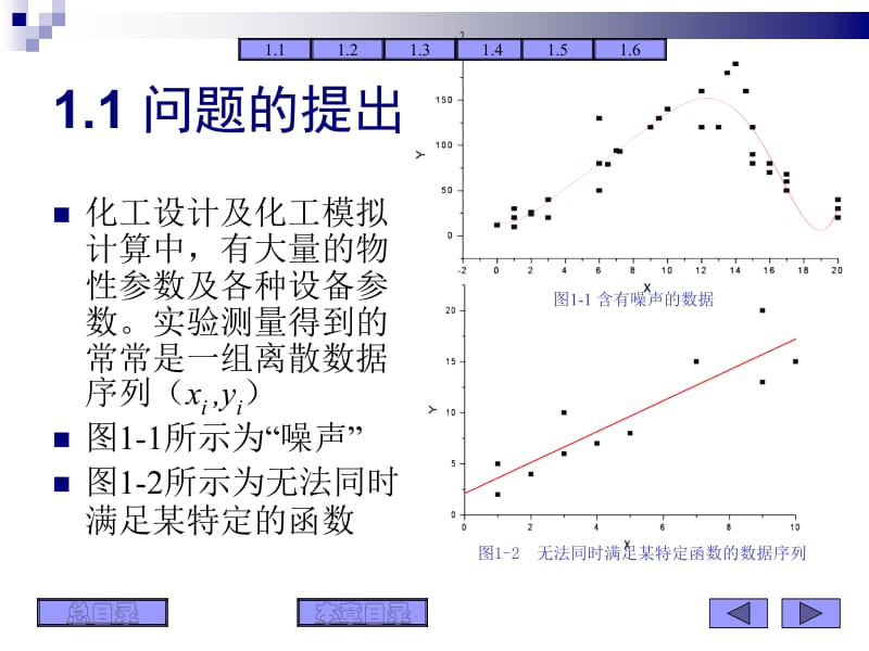 第1章实验数据及模型参数ppt课件名师编辑PPT课件.ppt_第2页