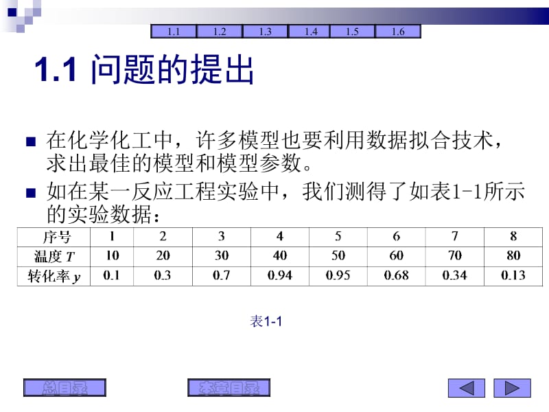 第1章实验数据及模型参数ppt课件名师编辑PPT课件.ppt_第3页