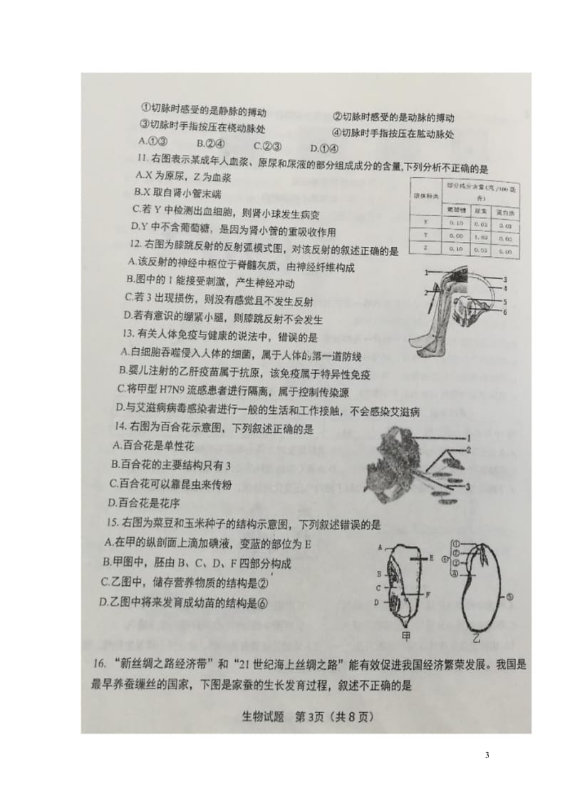 山东省济南外国语学校2017_2018学年八年级生物下学期期中试题扫描版无答案新人教版2018052.wps_第3页