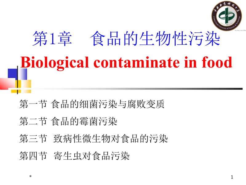 第1-2章食品污染预防名师编辑PPT课件.ppt_第1页