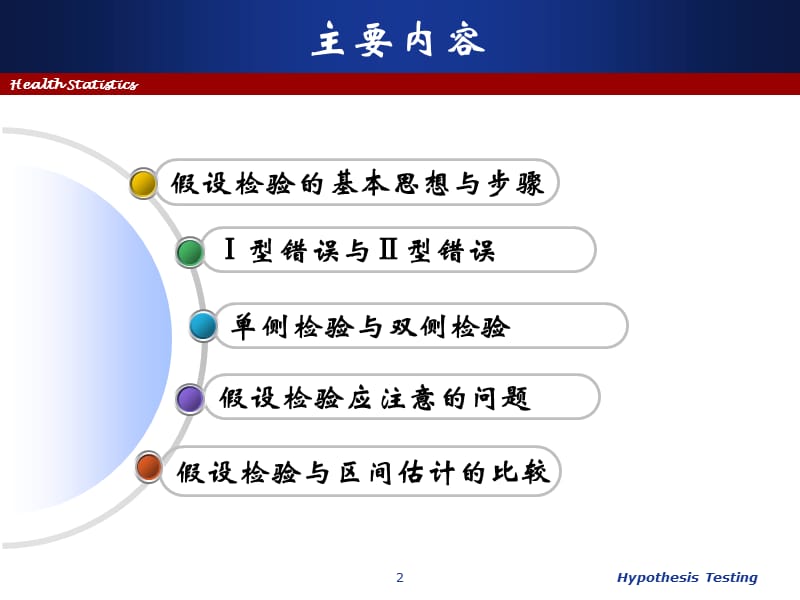 第五章假设检验研名师编辑PPT课件.ppt_第2页