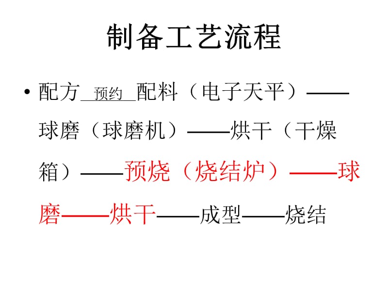 电子器件制备工艺名师编辑PPT课件.ppt_第2页