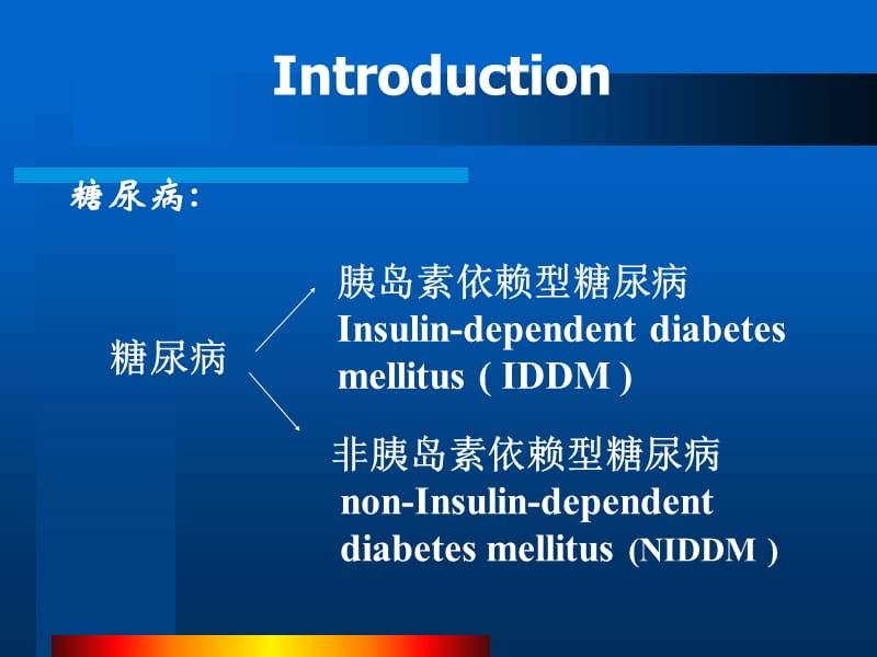 第37章糖尿病1411名师编辑PPT课件.ppt_第3页