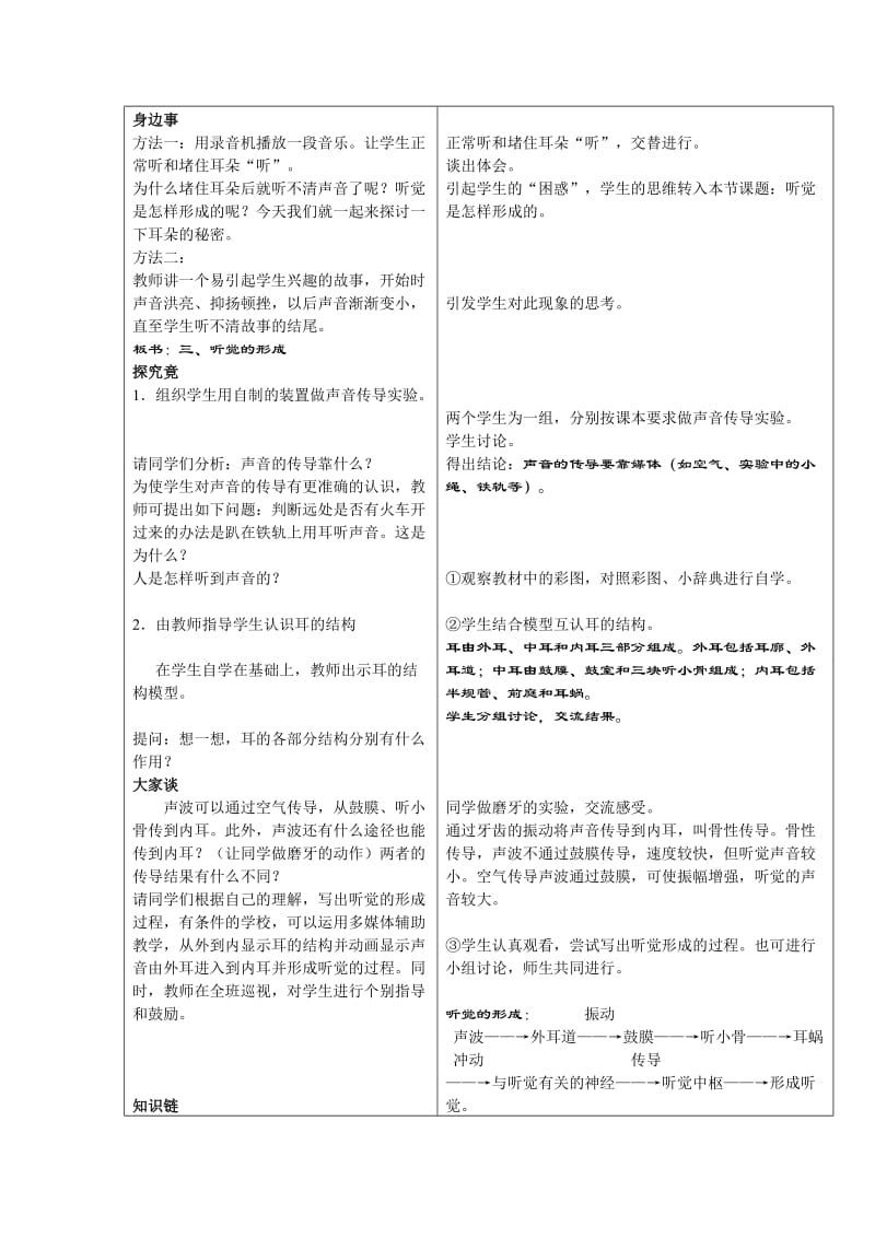 最新2.4.1信息的获取2名师精心制作资料.doc_第2页