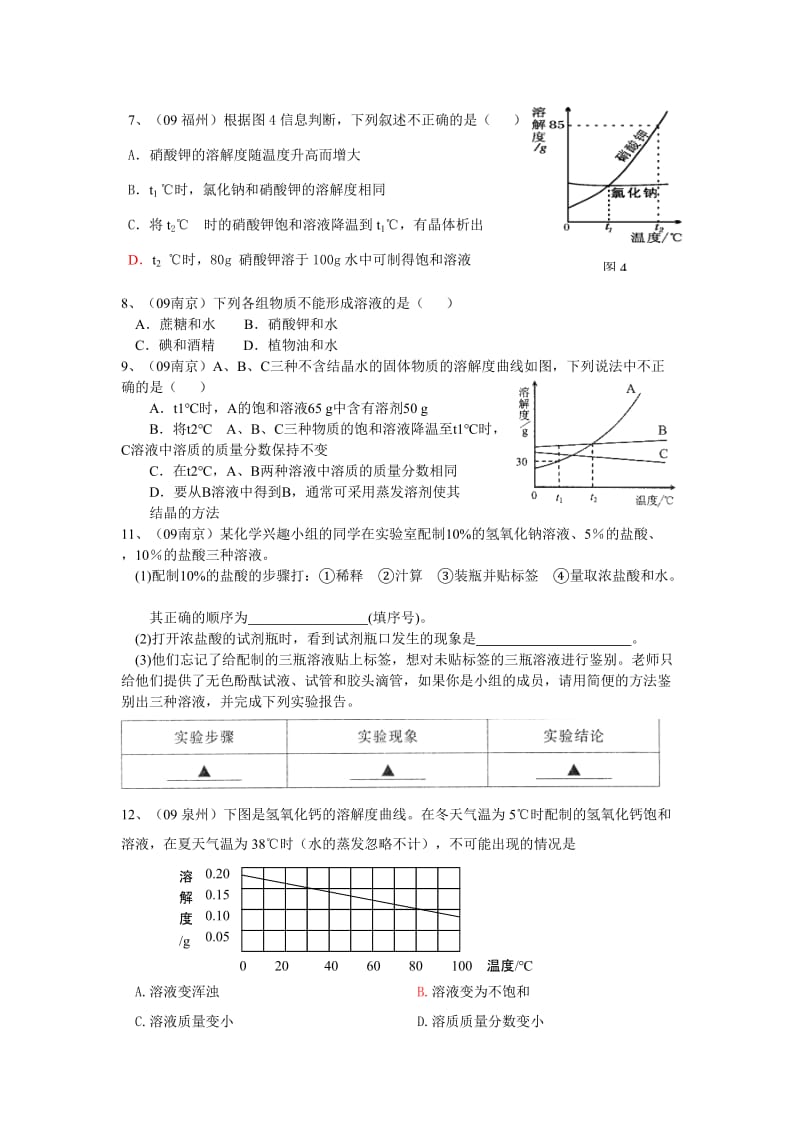 最新中考试题汇编之第九单元《溶液》 名师精心制作资料.doc_第2页