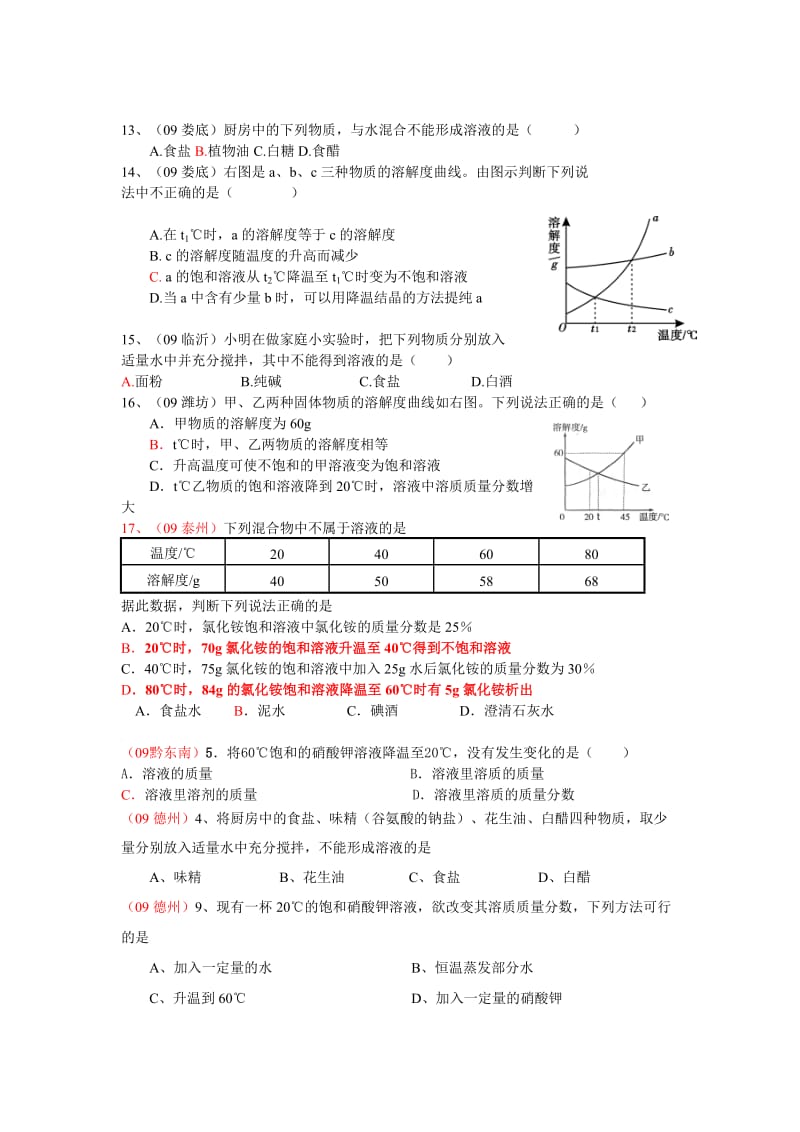 最新中考试题汇编之第九单元《溶液》 名师精心制作资料.doc_第3页