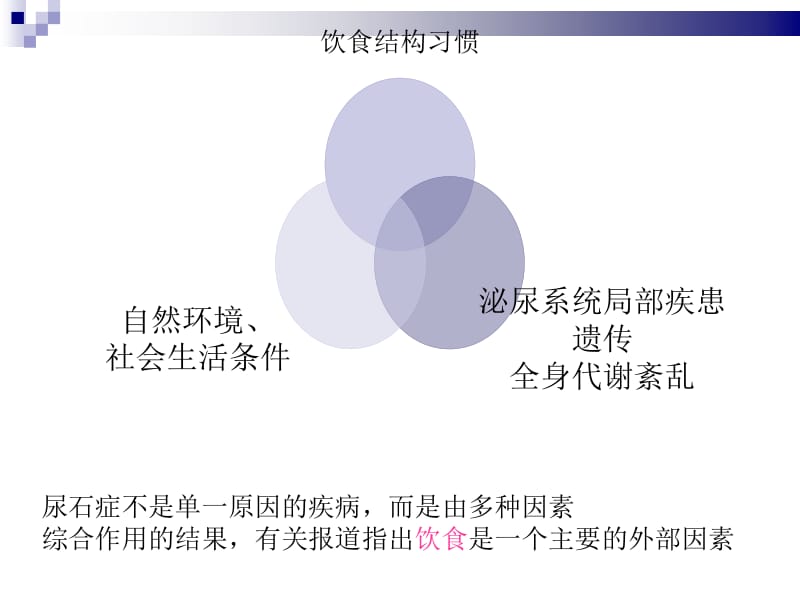 泌尿结石的健康教育名师编辑PPT课件.ppt_第3页