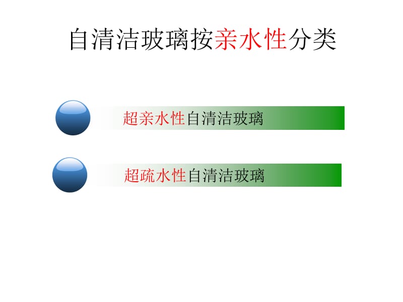 第七章自清洁玻璃的研究进展名师编辑PPT课件.ppt_第3页