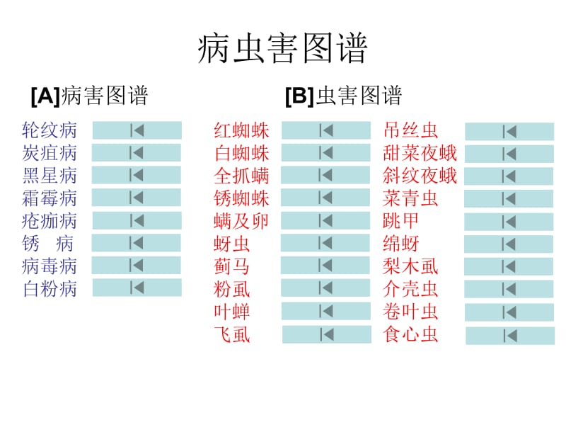 病虫害图谱名师编辑PPT课件.ppt_第1页