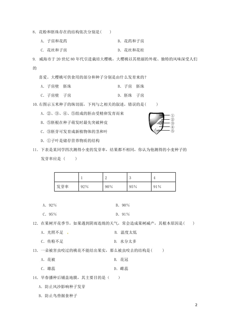 山东省威海市2017_2018学年六年级生物下学期期中试题五四制20180516125.doc_第2页