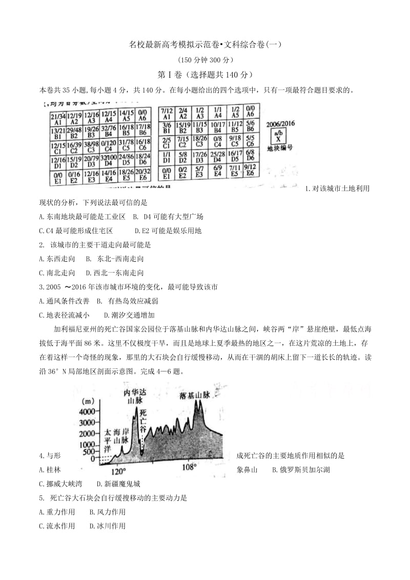 山西省孝义市2018届高三下学期名校高考模拟卷(一)文科综合试题地理word版有答案.doc_第1页