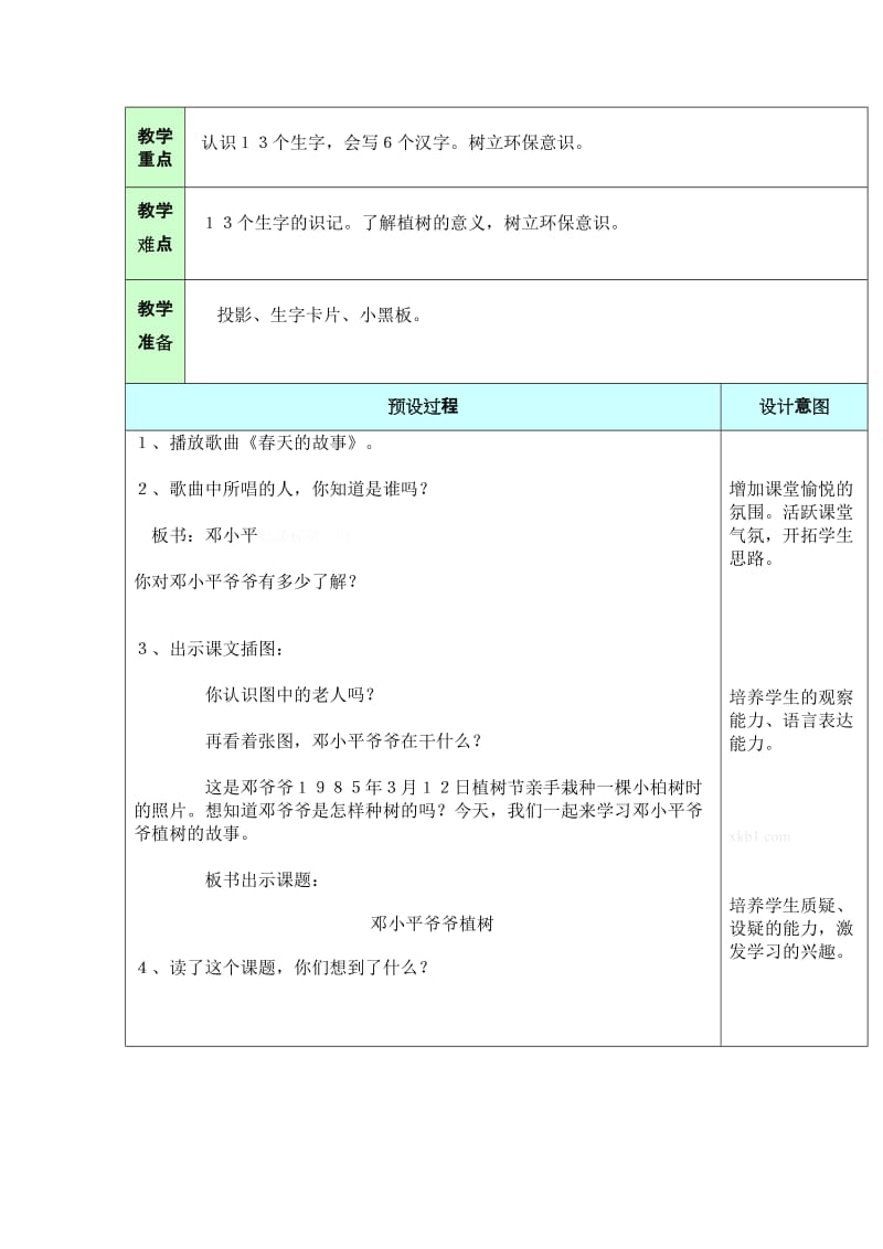 最新3、邓小平爷爷植树第一课时名师精心制作资料.doc_第2页