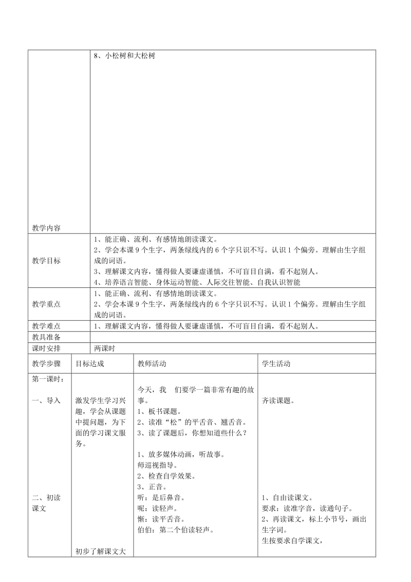 最新8、小松树和大松树教案名师精心制作资料.doc_第1页