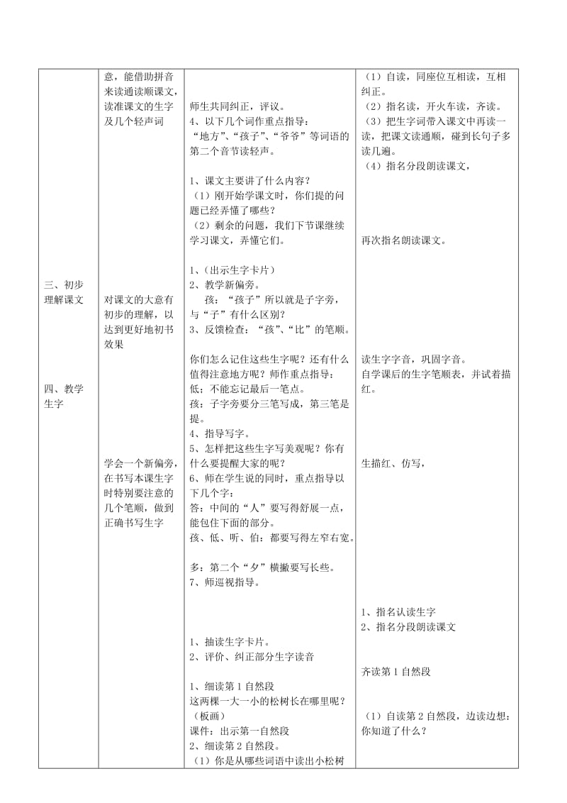 最新8、小松树和大松树教案名师精心制作资料.doc_第2页