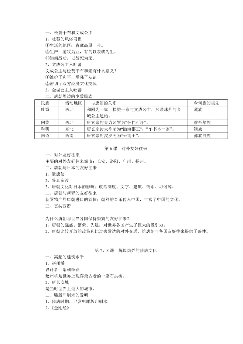 最新七年级历史下册知识归纳名师精心制作教学资料.doc_第3页