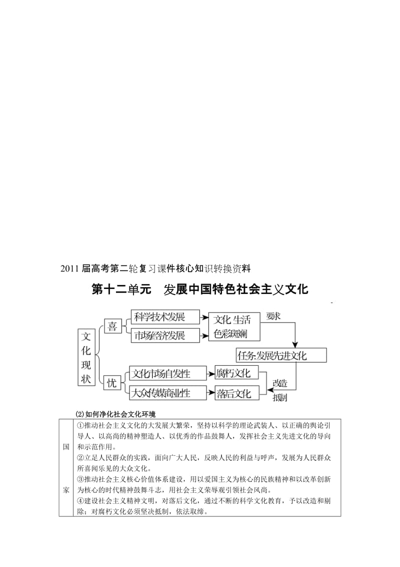 最新【新人教必修】一轮复习《第十二单元 发展中国特色社会主义文化》教案名师精心制作资料.doc_第1页