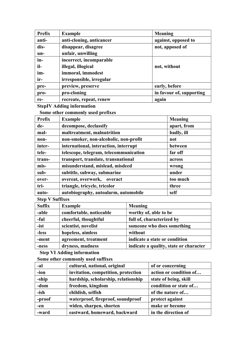 最新teaching plan (word power)名师精心制作资料.doc_第2页