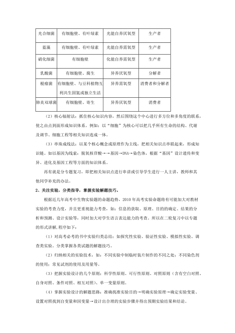 最新【大纲必修三】高三生物二轮复习的策略名师精心制作资料.doc_第2页