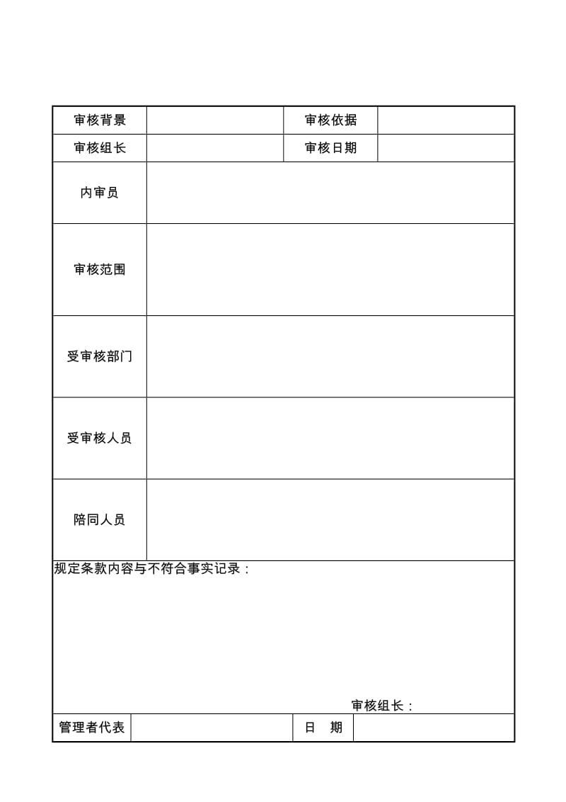 最新QJ013内部质量审核报告名师精心制作资料.doc_第2页