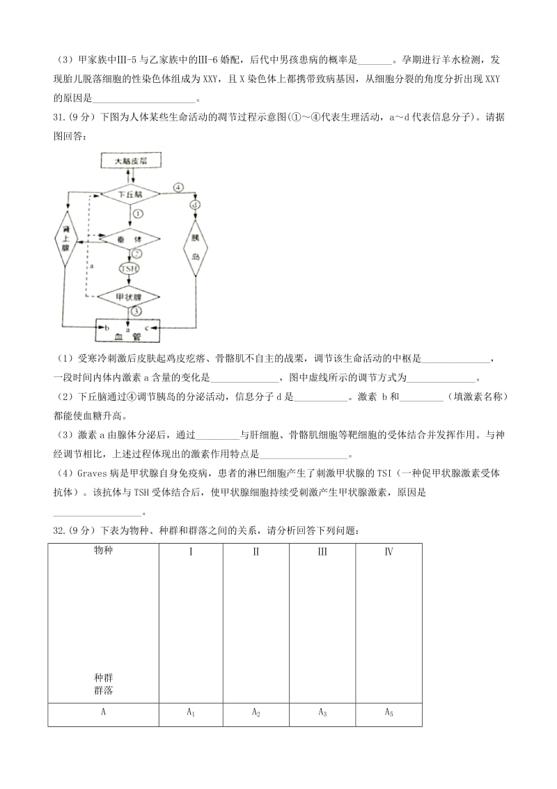 山东省淄博市2017届高三第二次模拟考试理科综合生物试题(有答案).doc_第3页