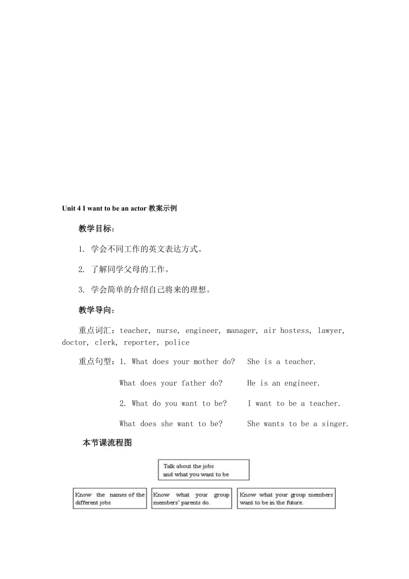 最新Unit 4 I want to be an actor名师精心制作资料.doc_第1页