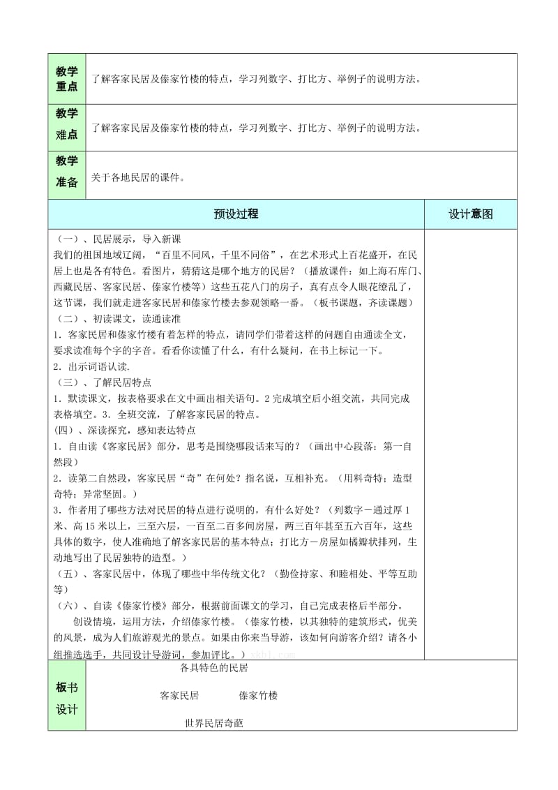 最新8、《各具特色的民居》名师精心制作资料.doc_第2页