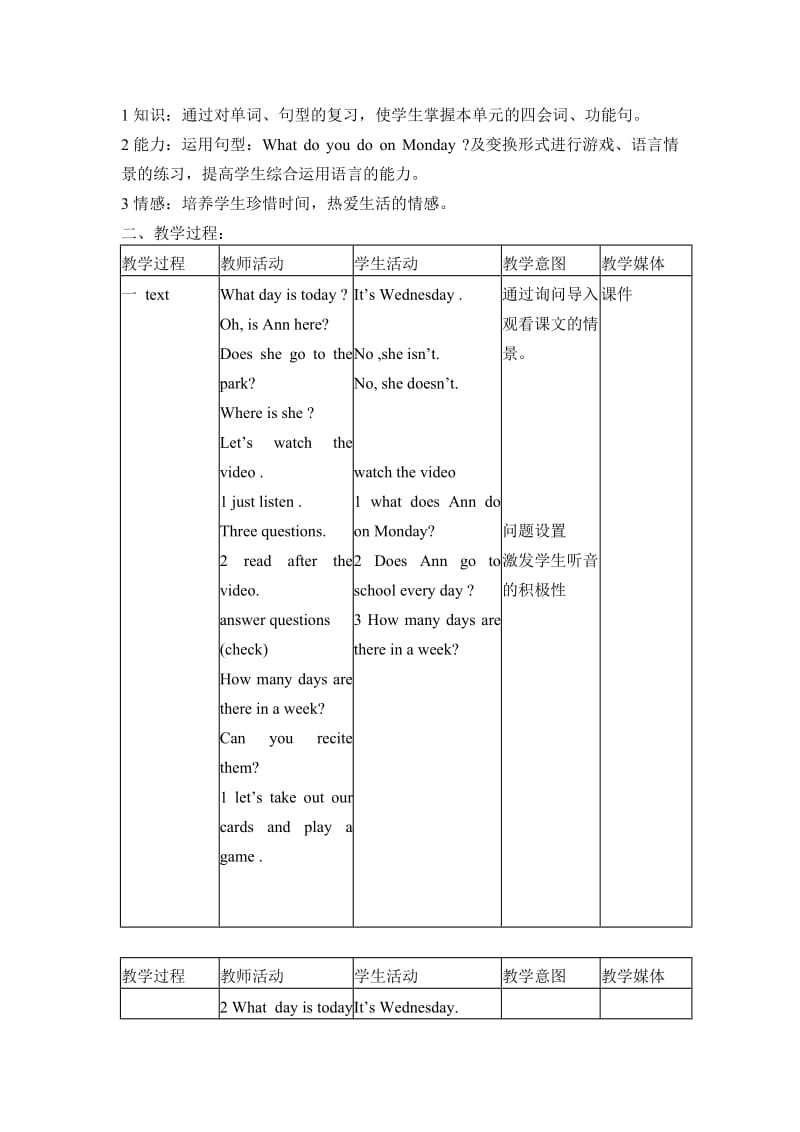 最新today is monday名师精心制作资料.doc_第3页