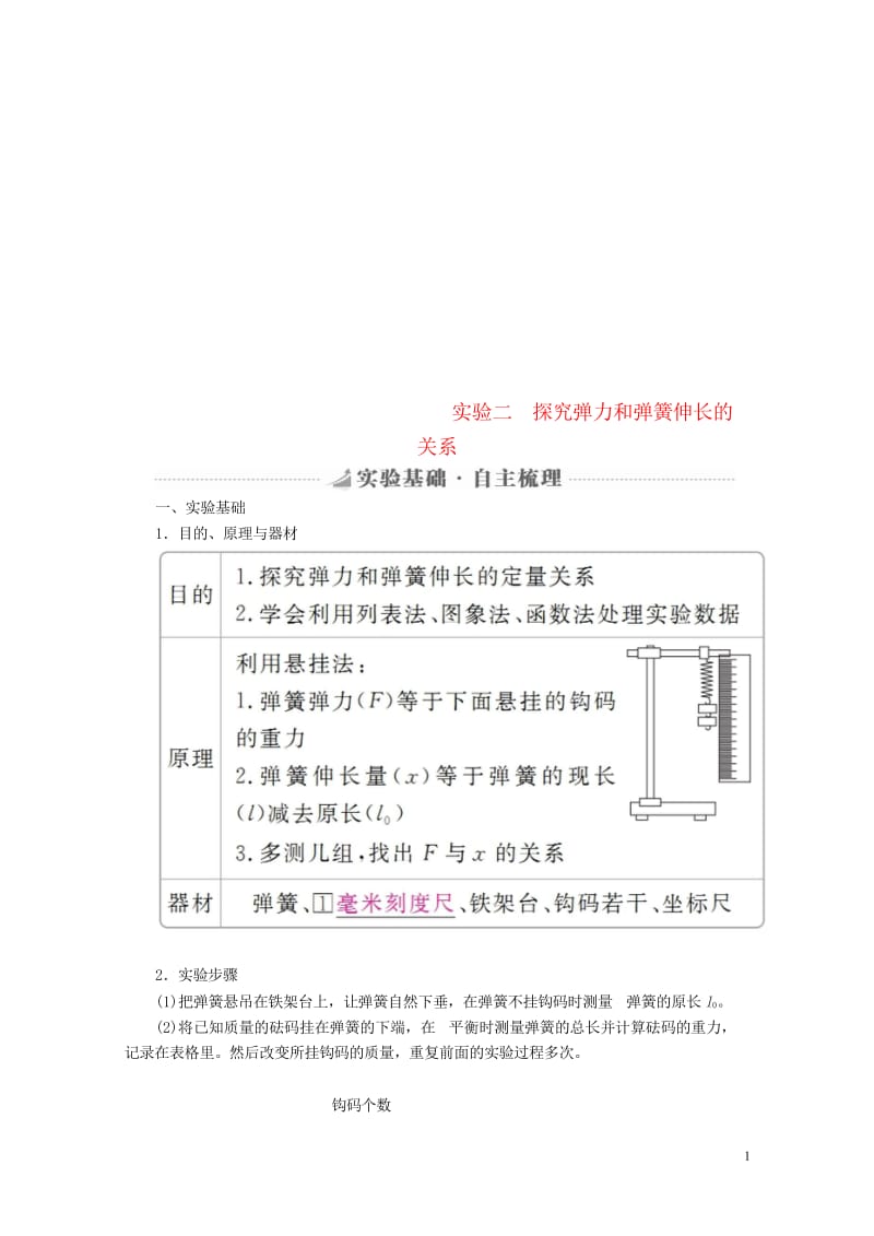 2019版高考物理总复习实验创新增分专题二探究弹力和弹簧伸长的关系学案20180517371.wps_第1页