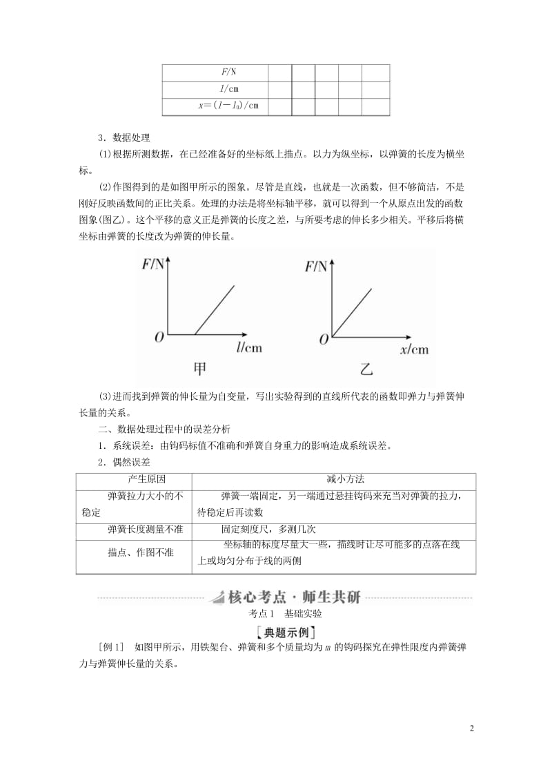 2019版高考物理总复习实验创新增分专题二探究弹力和弹簧伸长的关系学案20180517371.wps_第2页