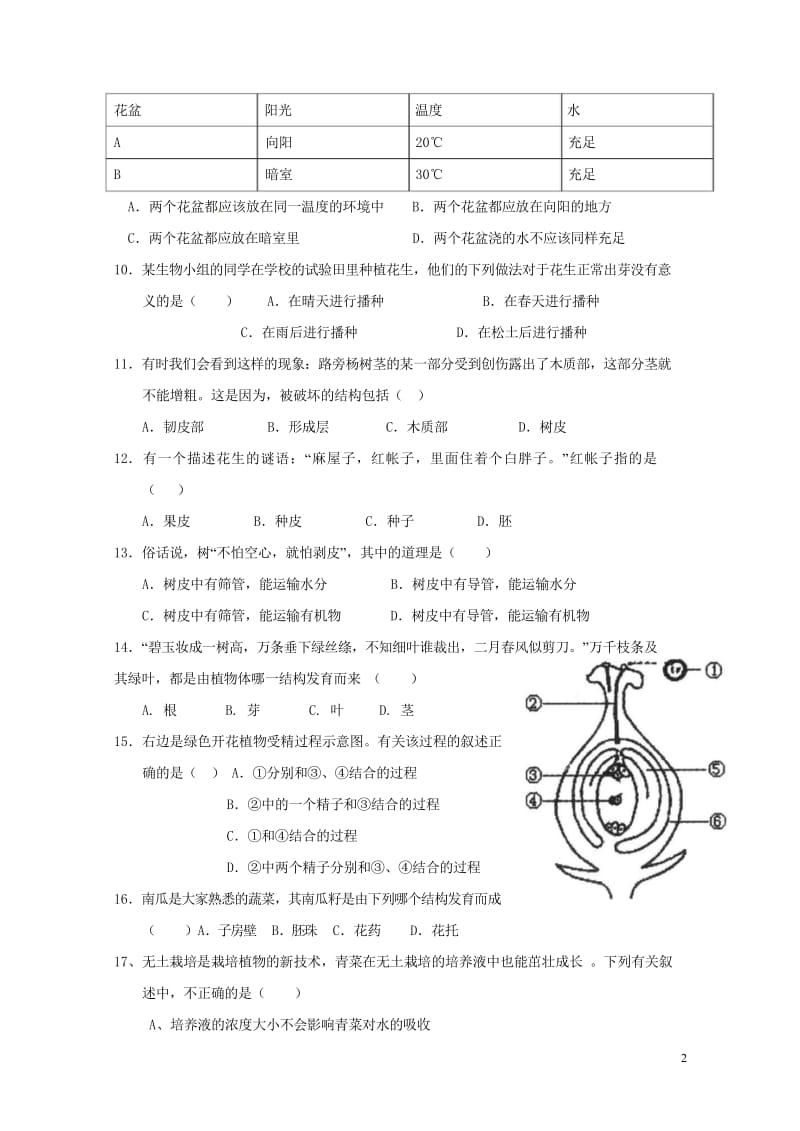 山东省莱芜市莱城区2017_2018学年七年级生物下学期期中试题20180516348.wps_第2页