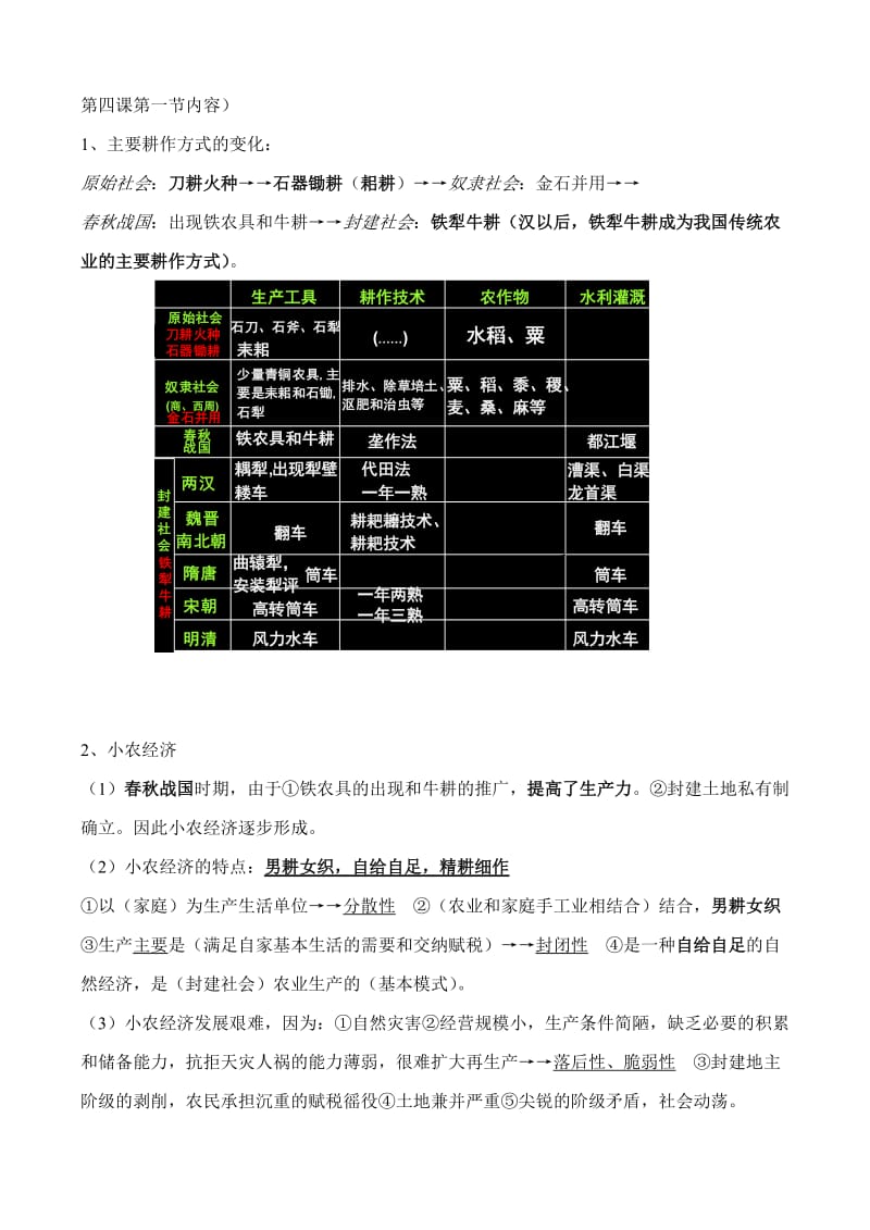 最新trutyuty名师精心制作资料.doc_第2页