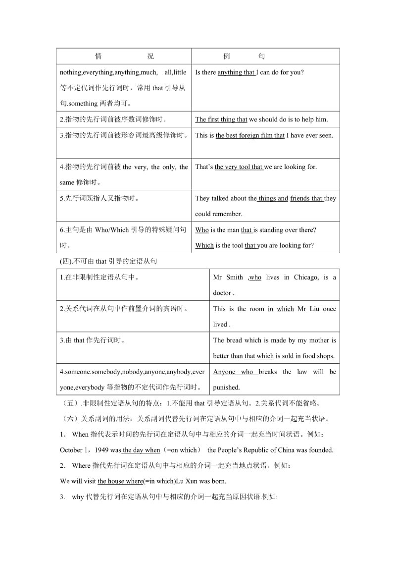 最新2定语从句的用法名师精心制作资料.doc_第2页