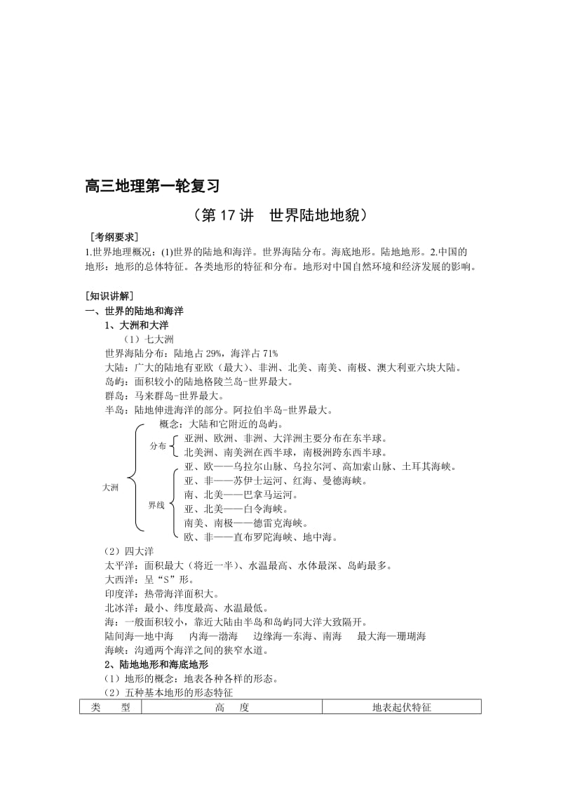 最新【人教版必修1】高考地理强化复习教案第17讲世界陆地地貌名师精心制作资料.doc_第1页