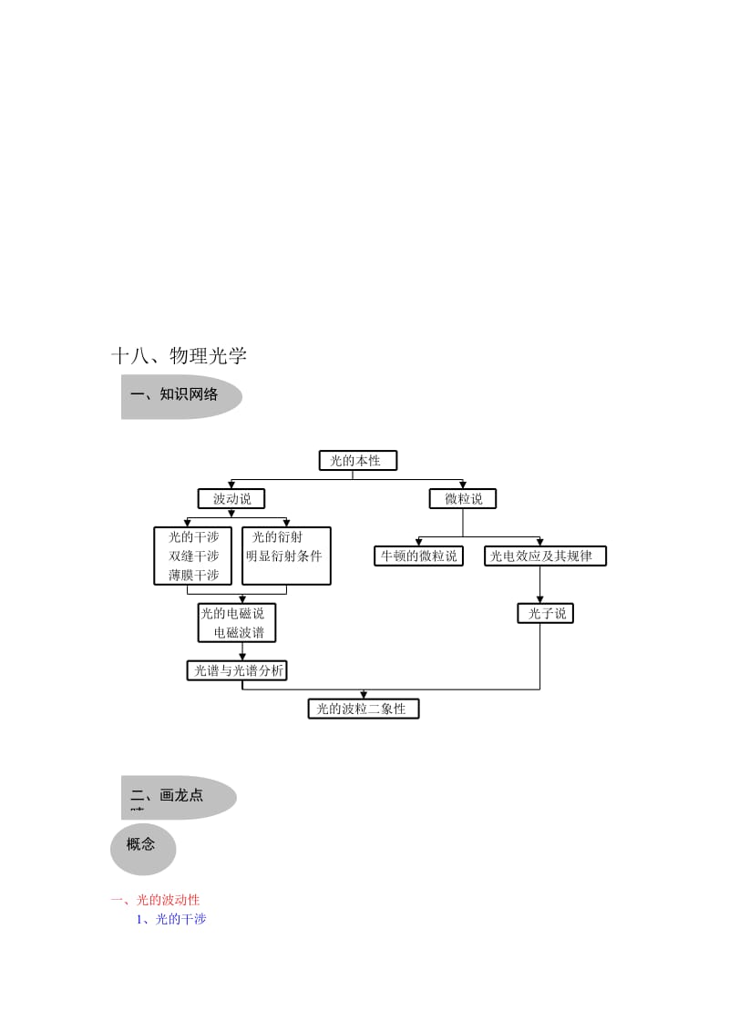 最新【通用版】备战高考物理知识点最后冲刺大全十八：物理光学名师精心制作资料.doc_第1页