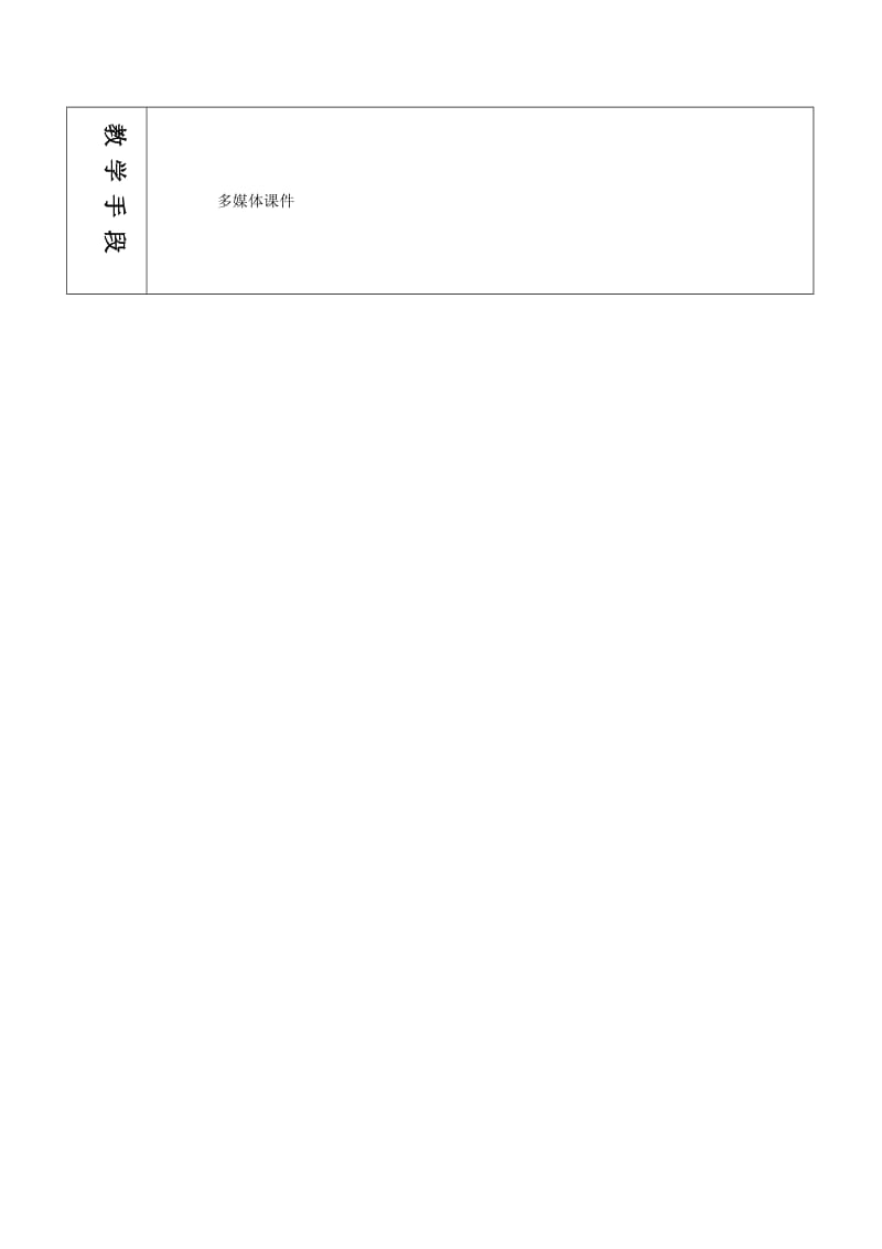 最新5.5电能的输送 名师精心制作资料.doc_第2页