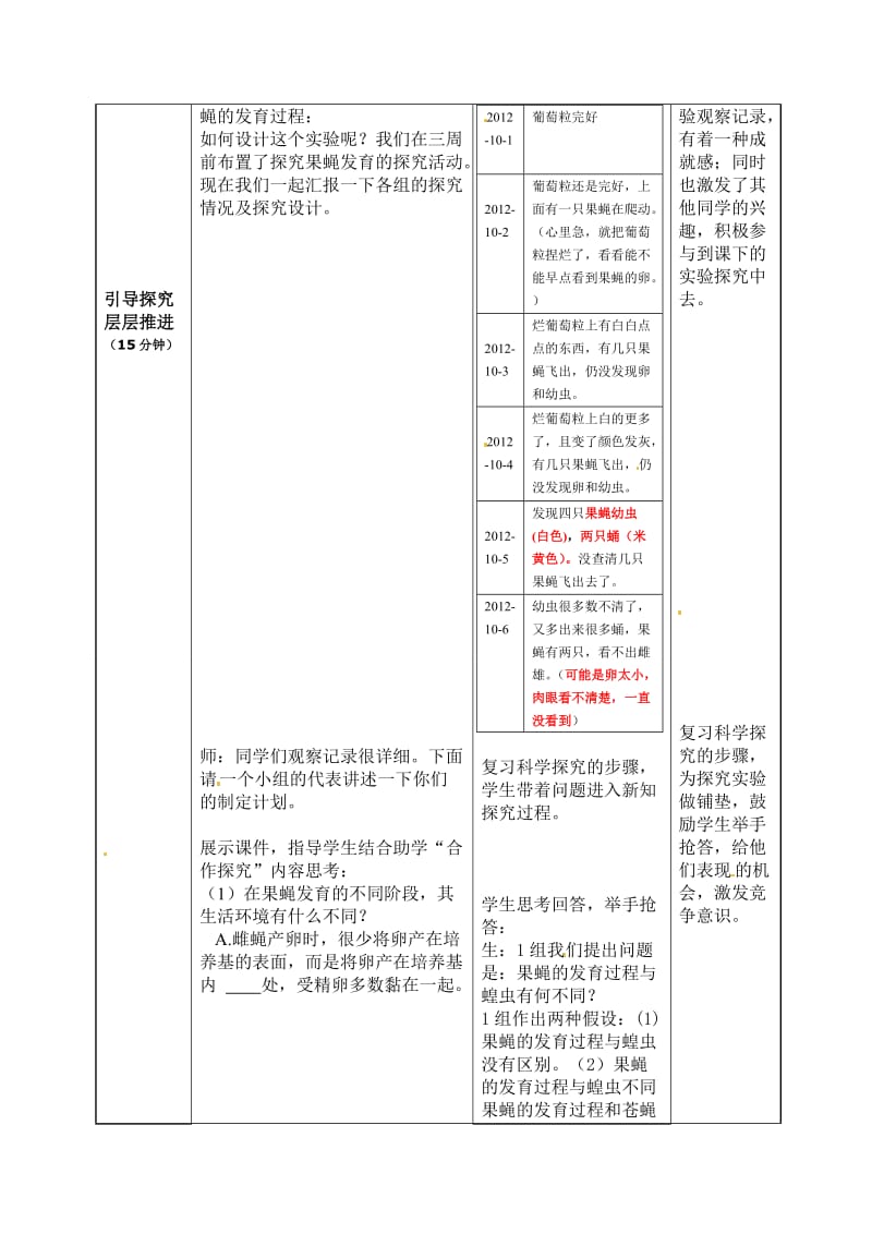 最新【济南版】八年级生物上册教案第4单元第2章第1节：14-昆虫的生殖和发育2-1名师精心制作资料.doc_第3页