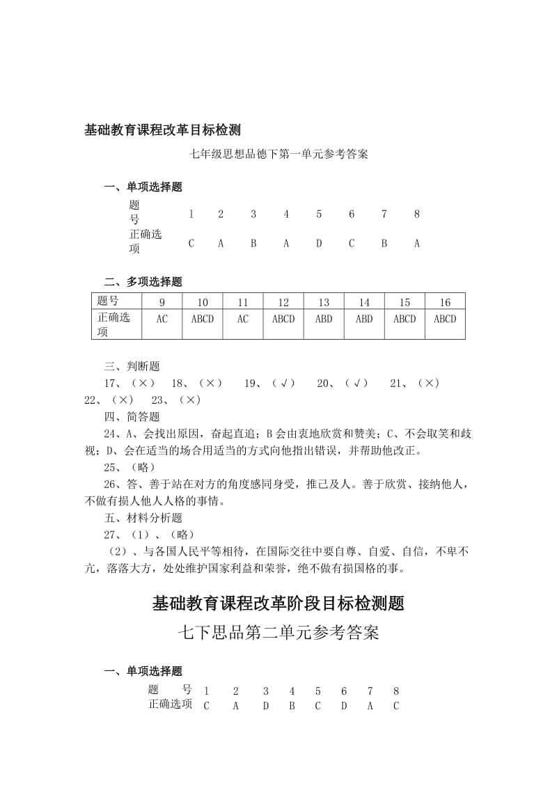 最新七年级思想品德下册测试题全集答案名师精心制作教学资料.doc_第1页