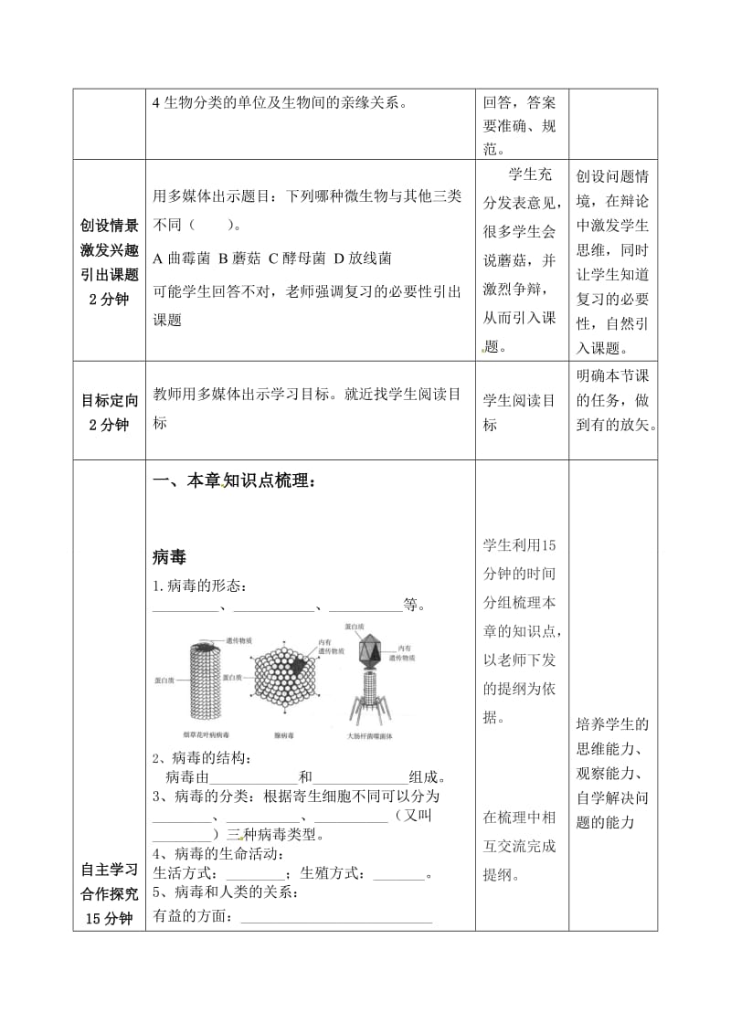 最新【济南版】七年级生物上册教案：32-生物圈中的微生物复习-2名师精心制作资料.doc_第2页