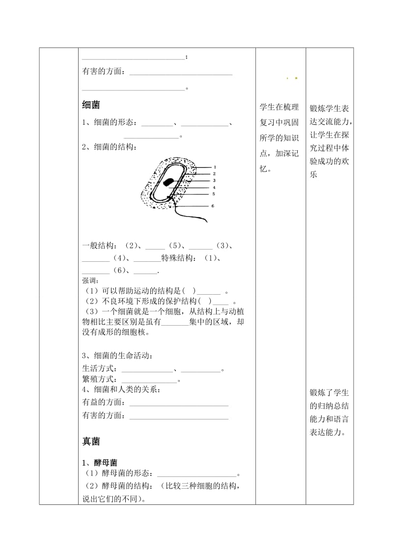 最新【济南版】七年级生物上册教案：32-生物圈中的微生物复习-2名师精心制作资料.doc_第3页