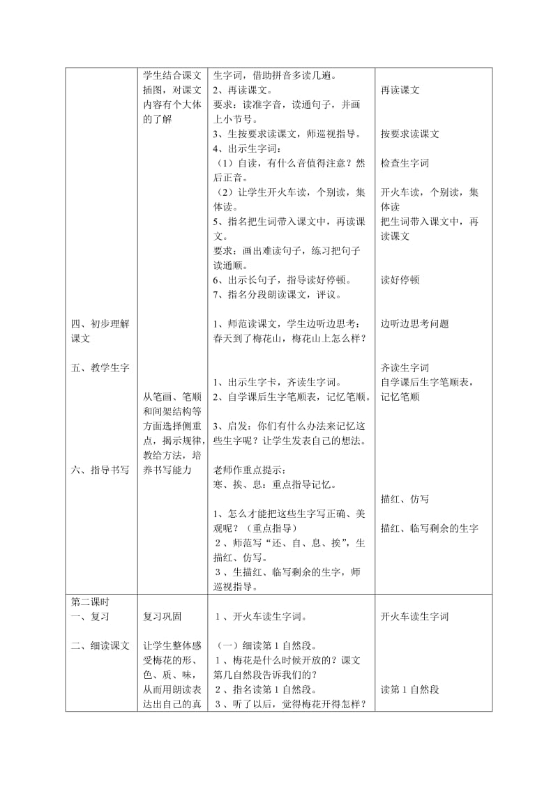 最新4春到梅花山教案名师精心制作资料.doc_第2页