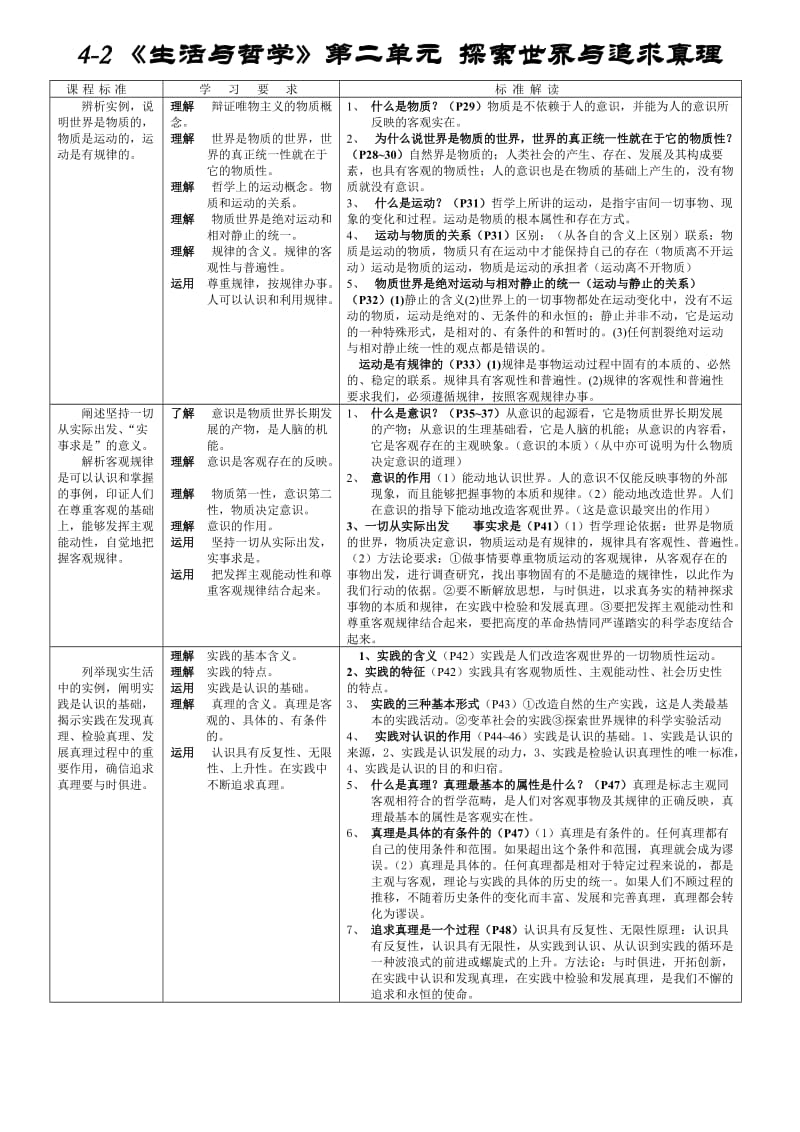 二、探索世界与追求真理.doc_第1页