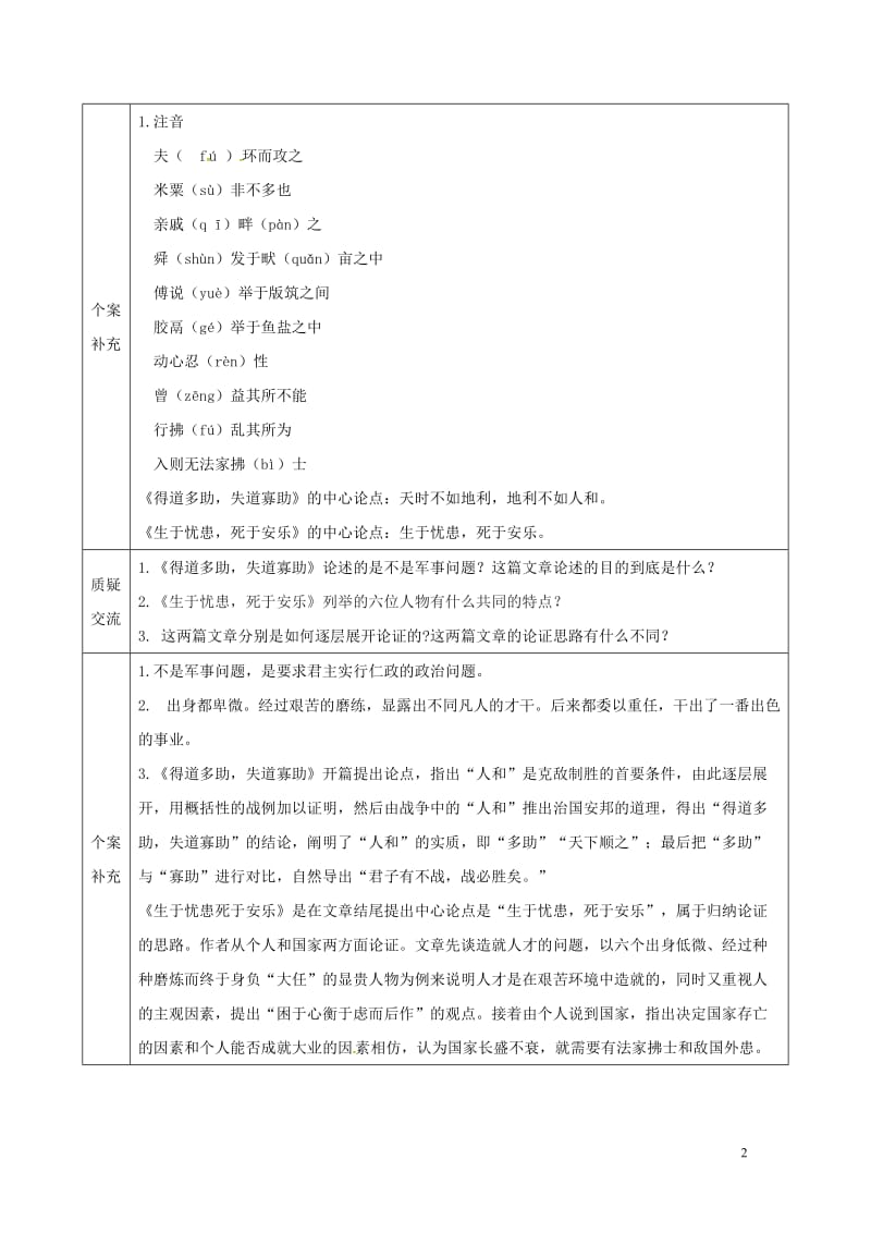 天津市滨海新区九年级语文下册第五单元18孟子两章导学案新版新人教版2018051529.doc_第2页